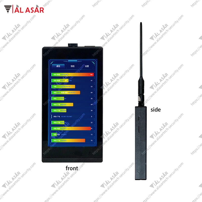 Gps Locator Finder